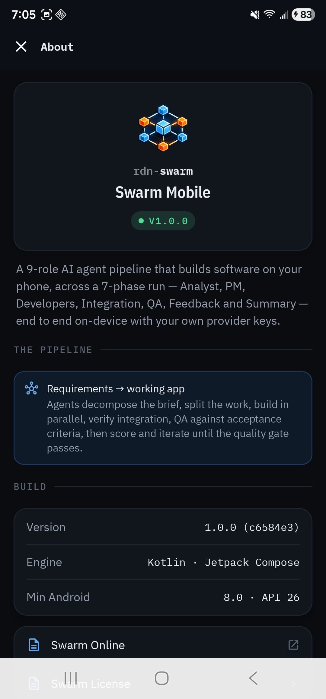 Build · pipeline · license