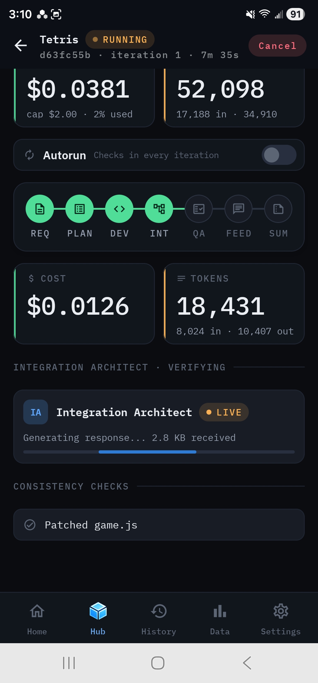 Integration phase